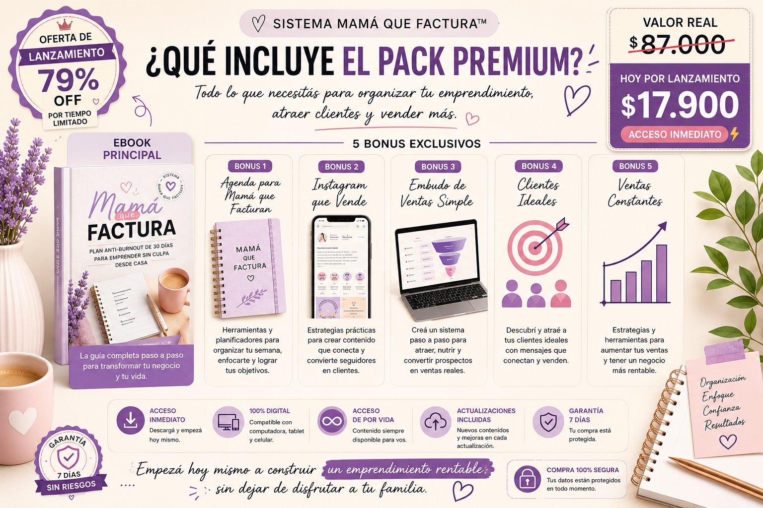 ✨ SISTEMA MAMÁ QUE FACTURA™